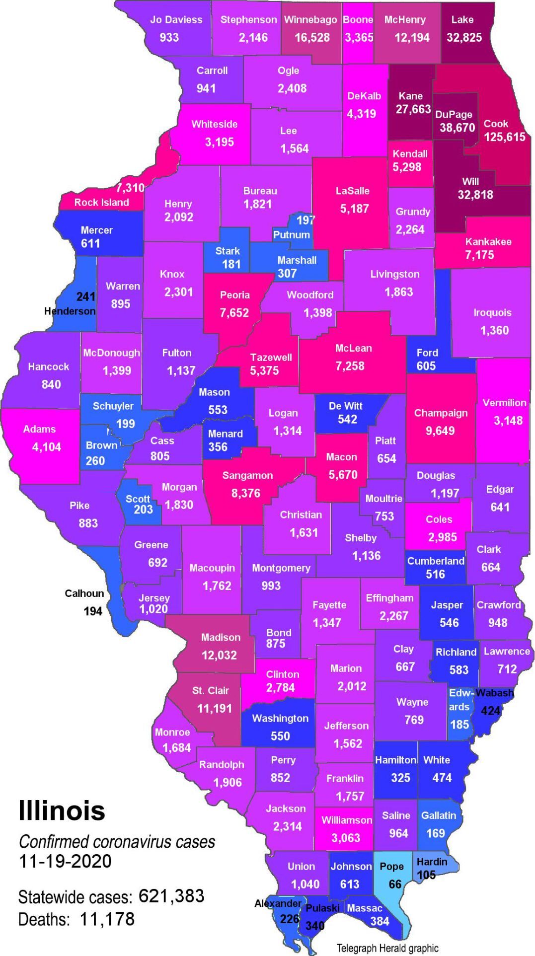 Where is COVID in Illinois? (11-19-20)